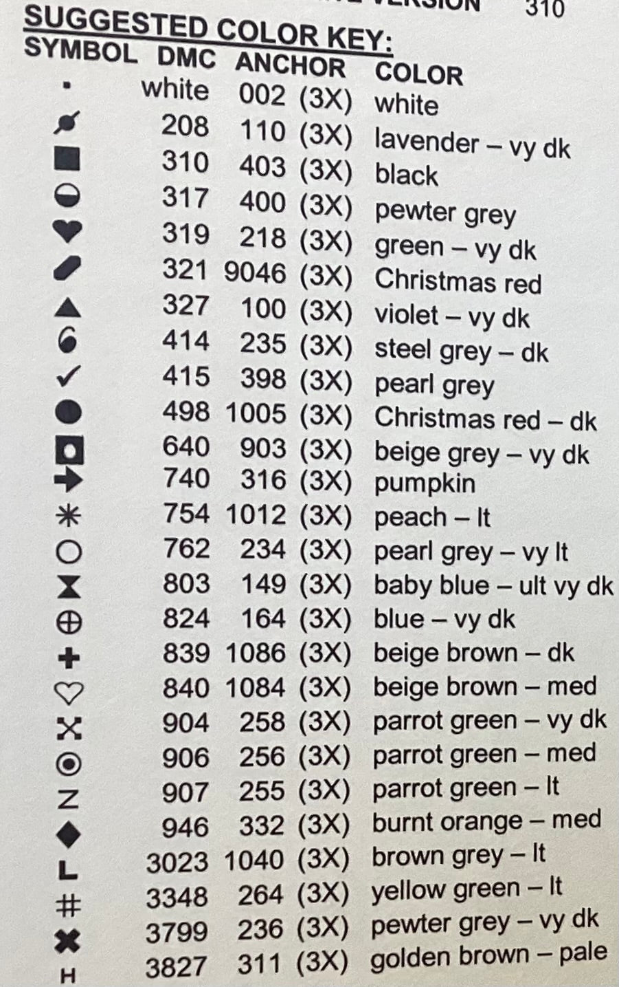 Best Witches by X’s & Oh’s