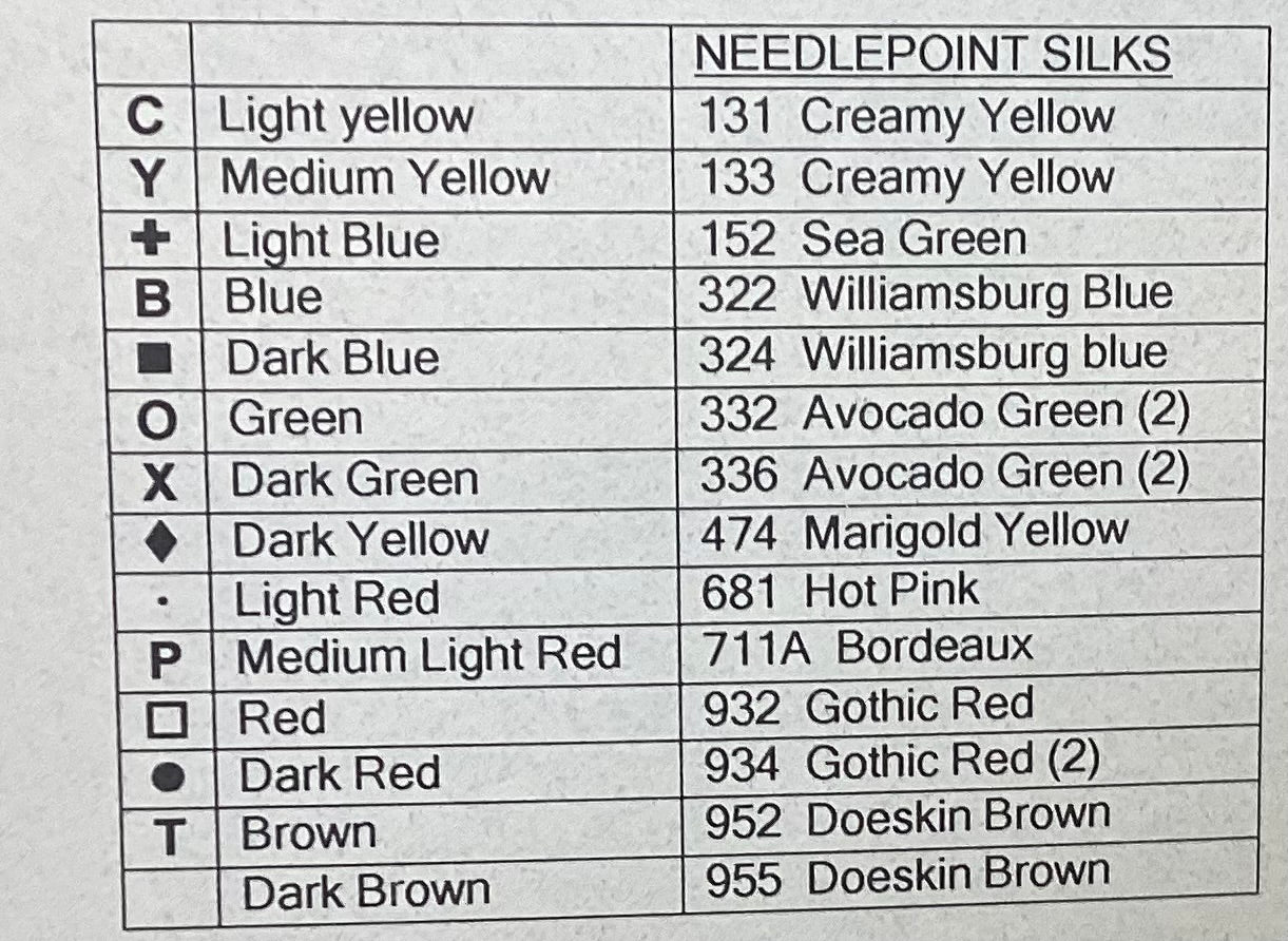 Garden Scissors Pocket by Hillside Samplings