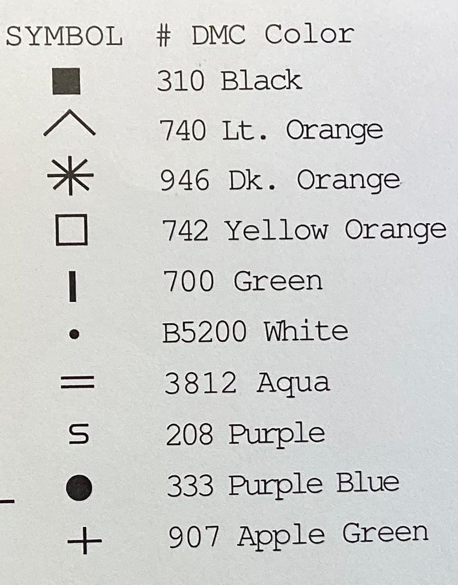 Frank and Sally Skull by Amy Bruecken Designs