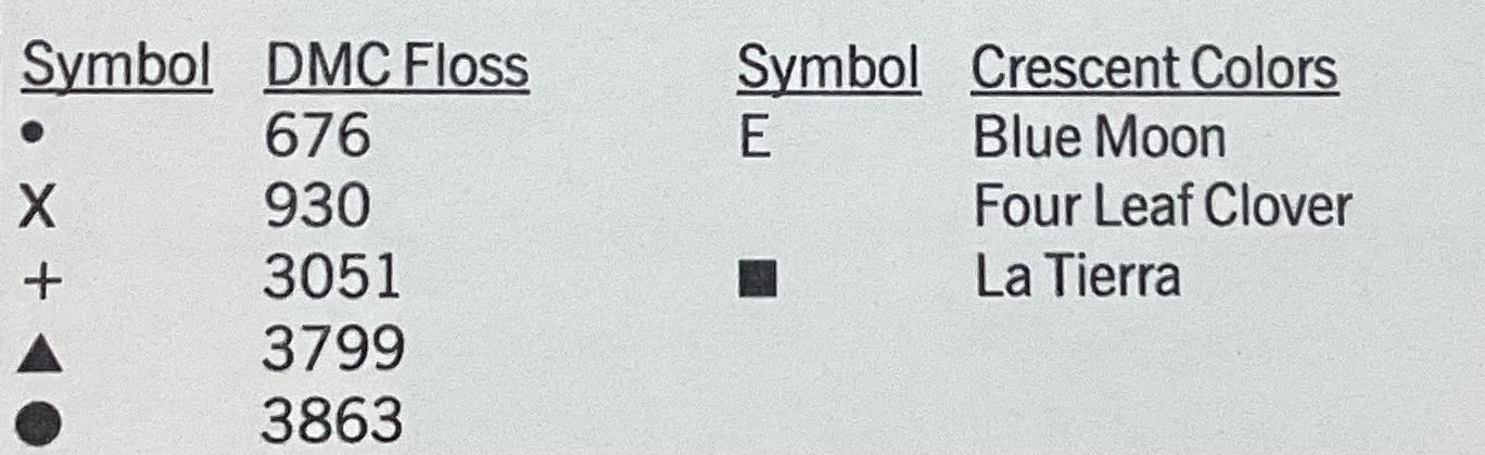 E is for Earth by Elizabeth’s Needlework Designs