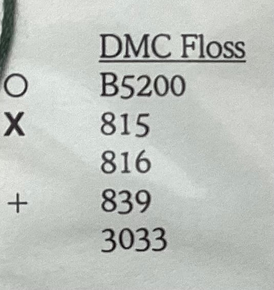 Flowers & Friends Stitching Club: Happy Holidays by Elizabeth’s Needlework Designs