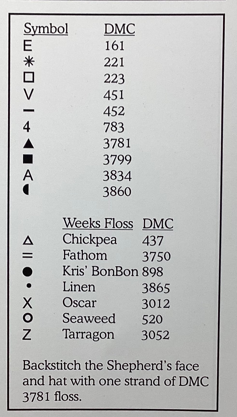 Lost Sheep Sampler by Elizabeth’s Needlework Designs