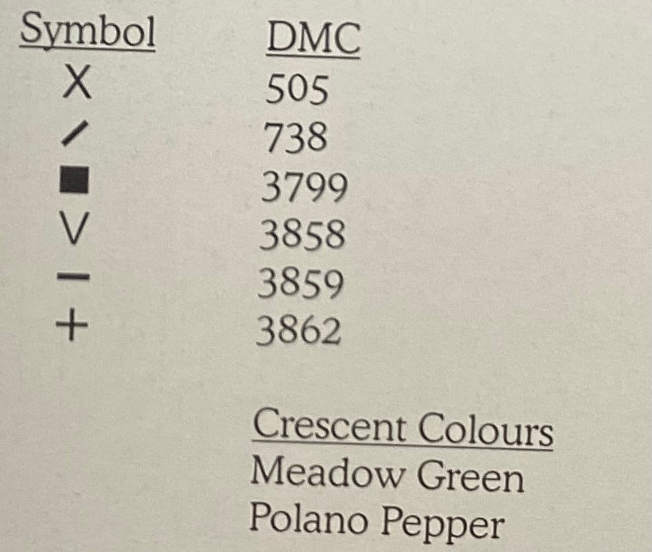 Be Green by Elizabeth’s Needlework Designs