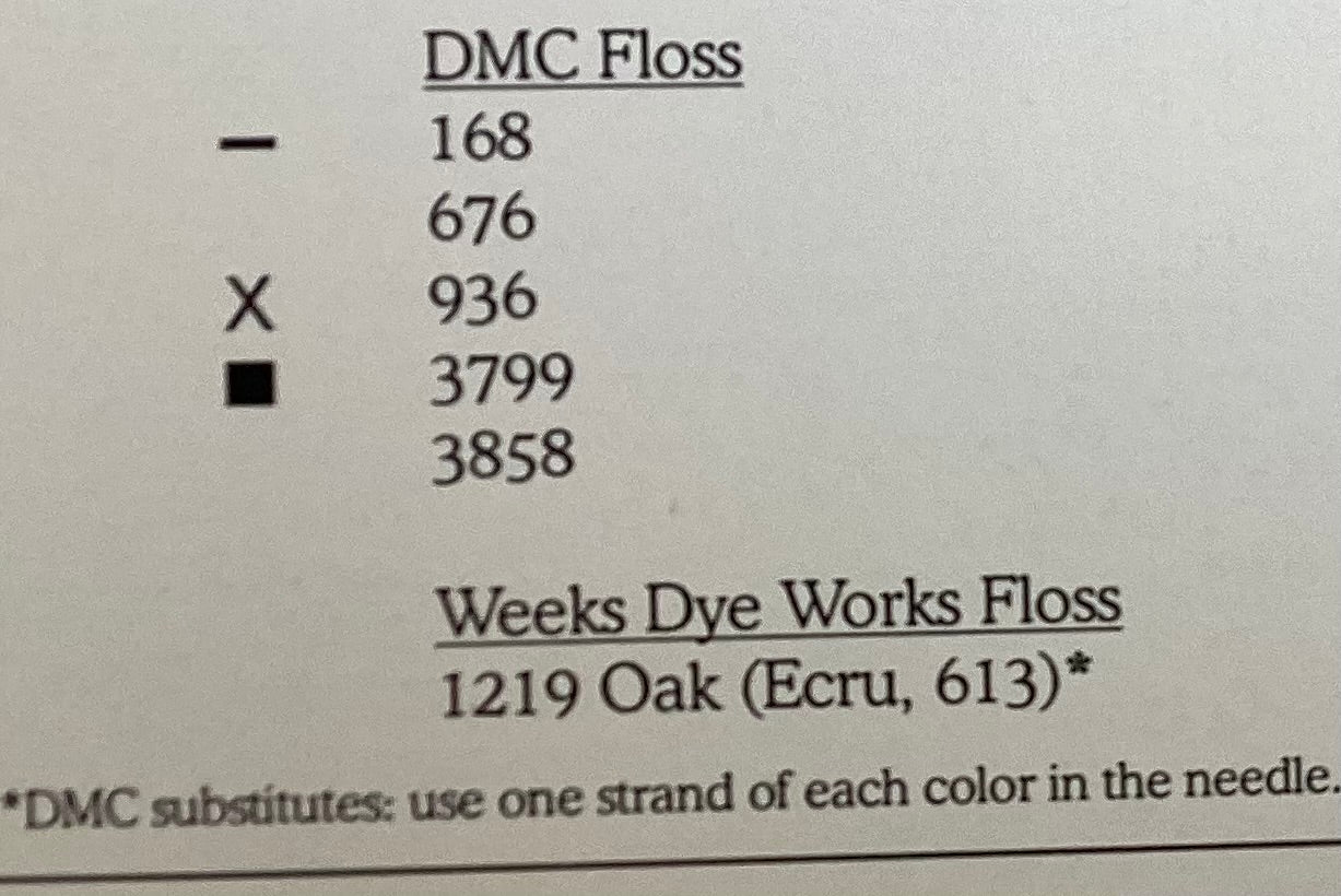 Count Your Blessings by Elizabeth’s Needleworks Designs