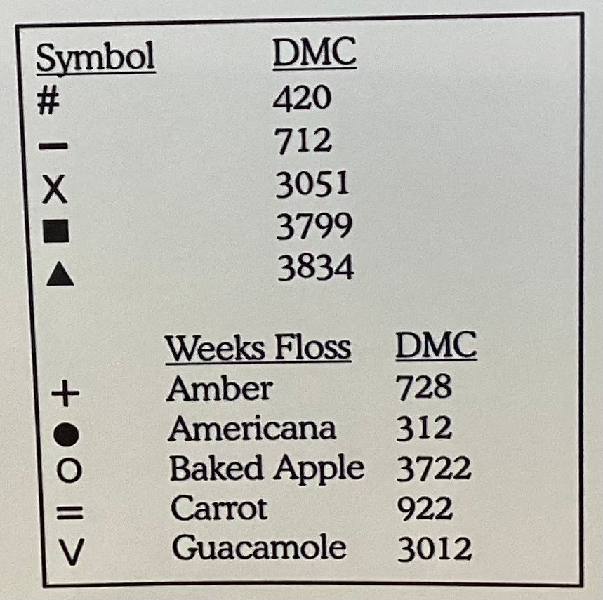 Farmer’s Market by Elizabeth’s Needlework Designs