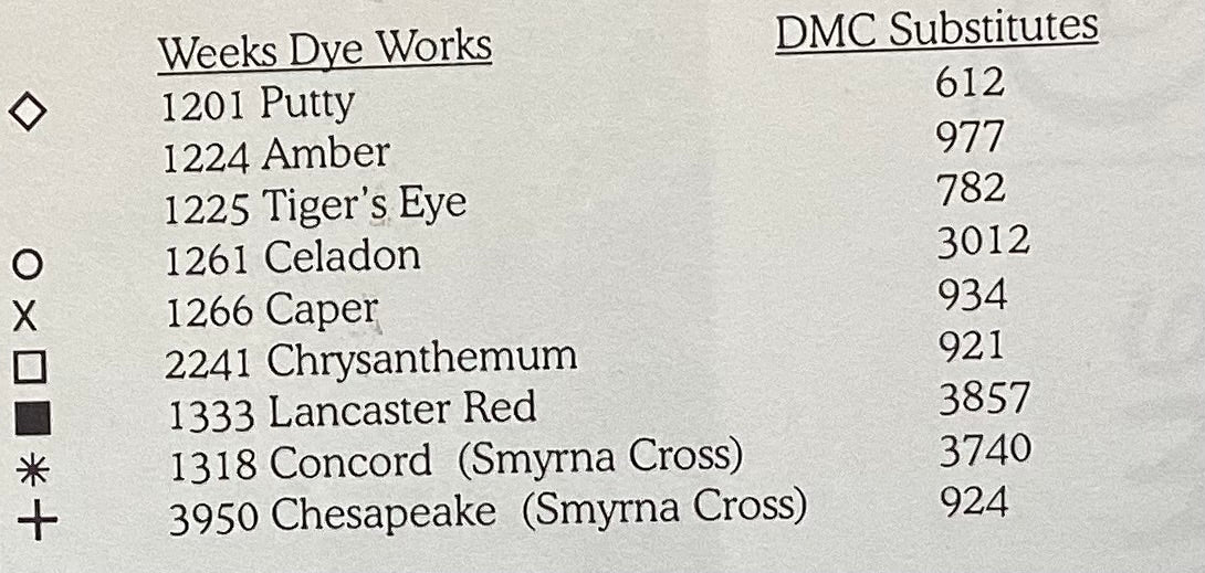 Seasons In Time by Elizabeth’s Needlework Designs