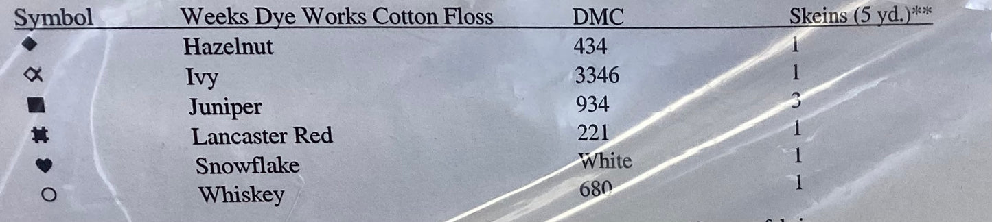 Green Letter Ornaments by Blue Ribbon Designs