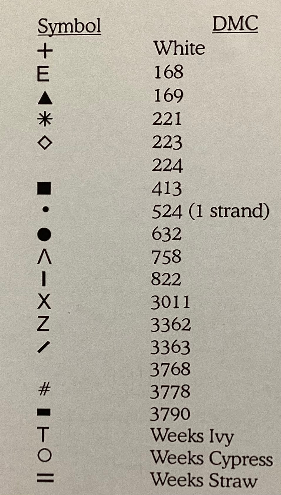 Welcome to Our Home by Elizabeth’s Needlework Designs