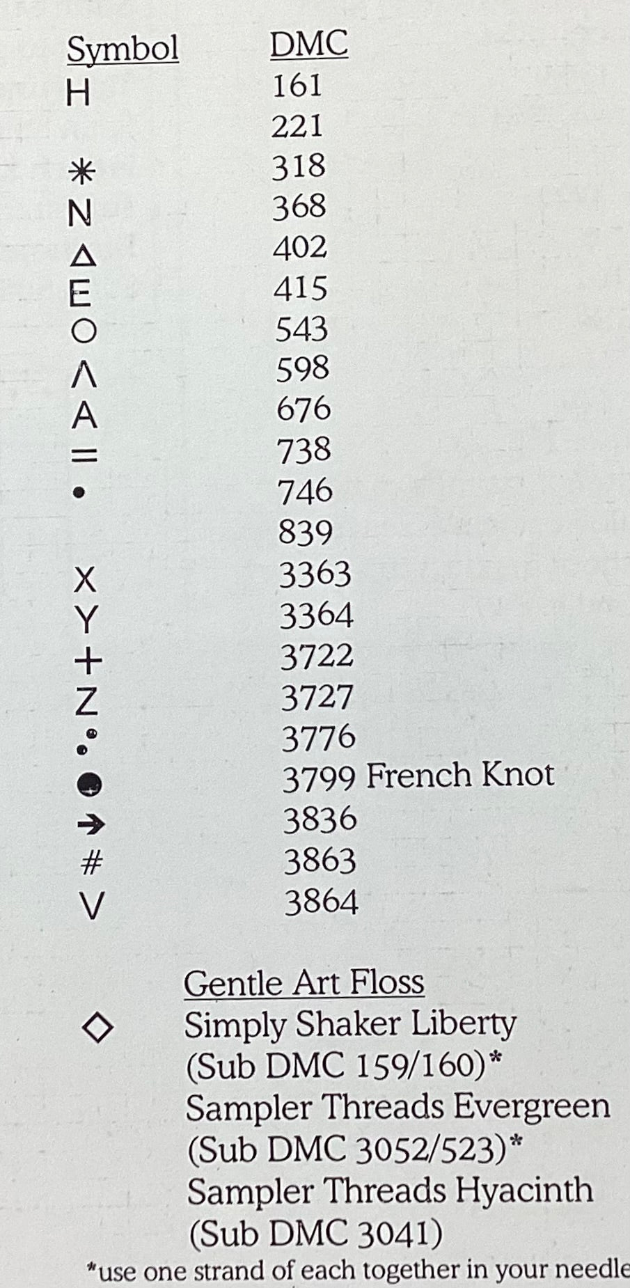 Gracie Gardener by Elizabeth’s Needlework Designs