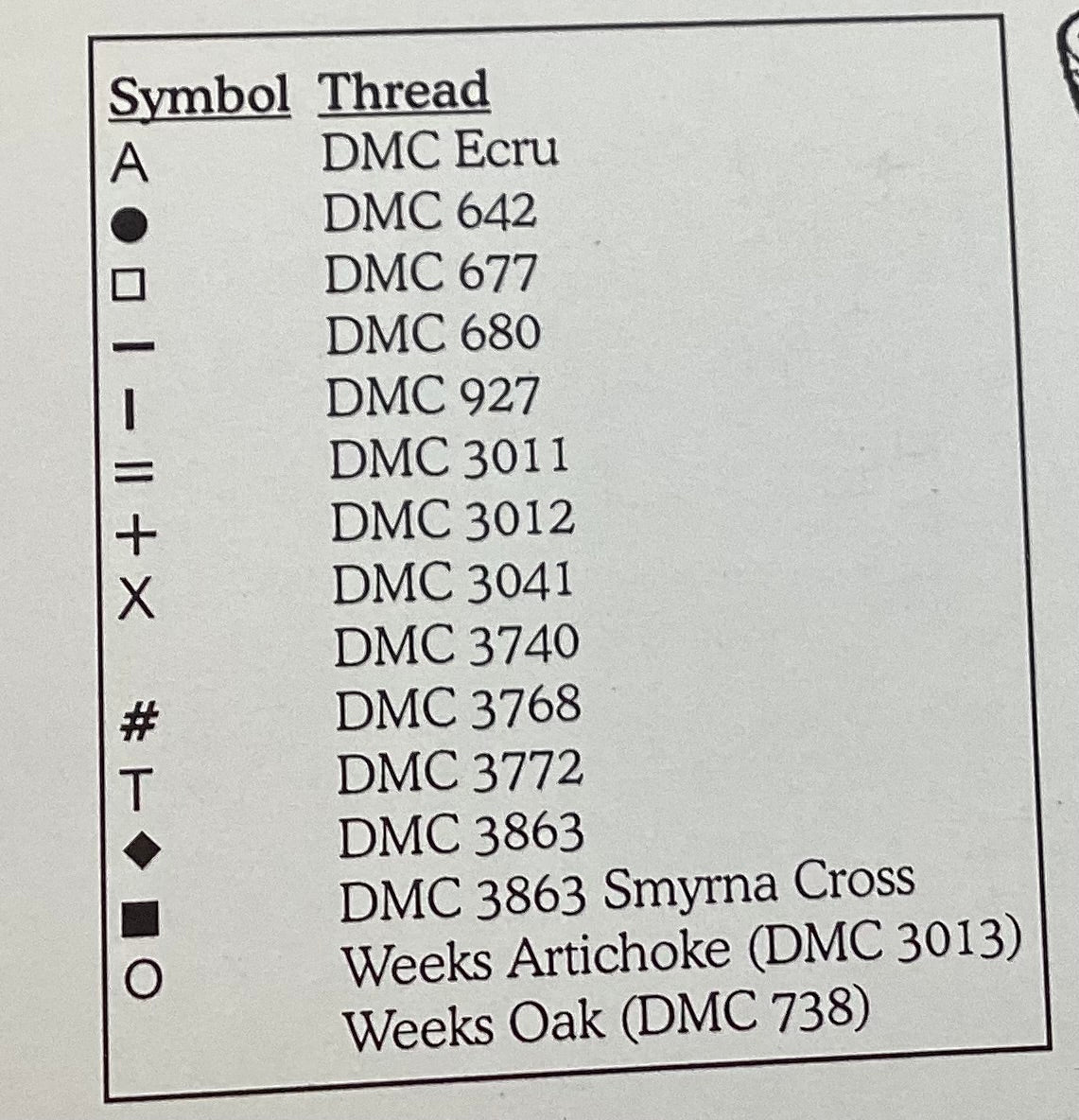 The House Beautiful by Elizabeth’s Needlework Designs