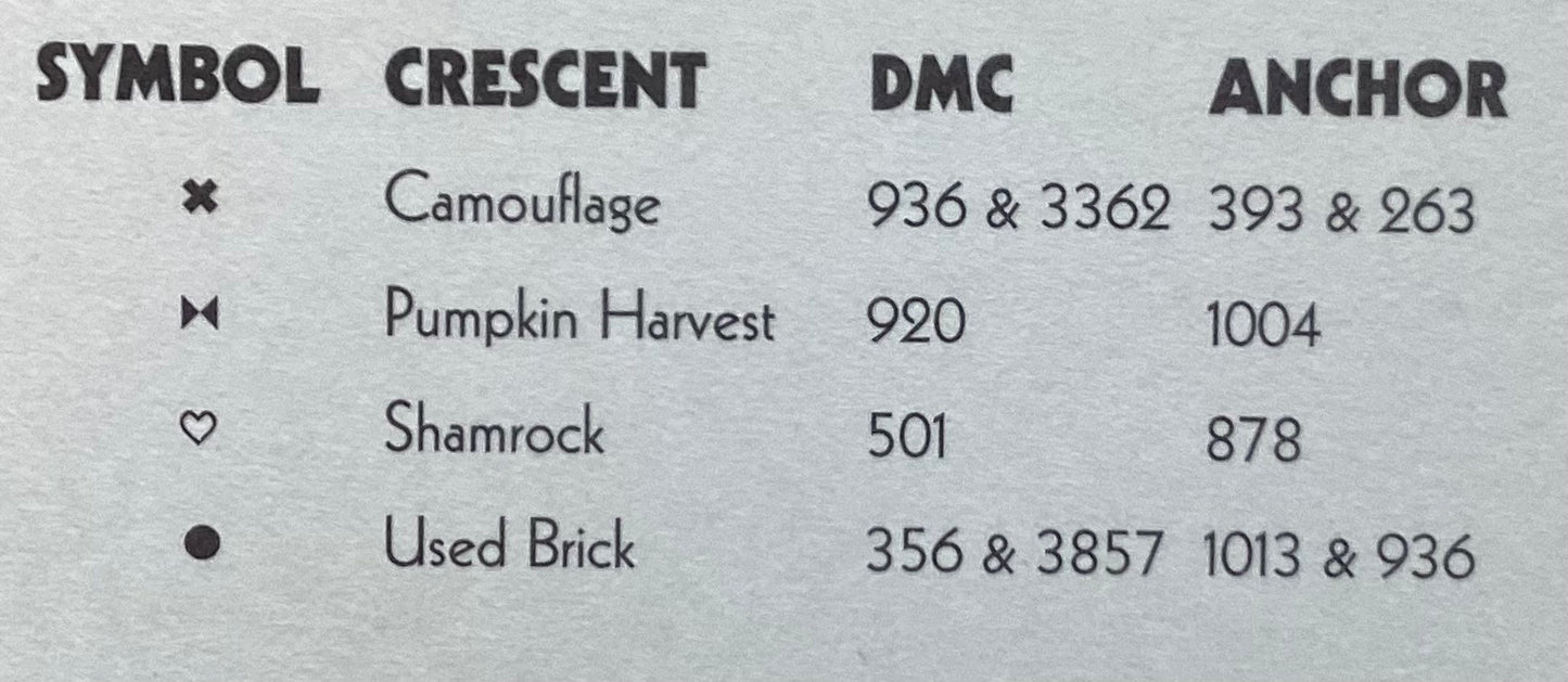 I Am So Thankful by Trail Creek Farm