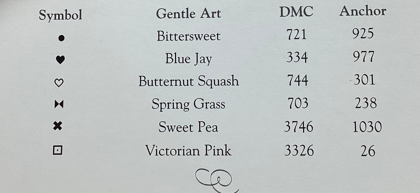 MeMe’s Everlastings: Easter by Trail Creek Farm