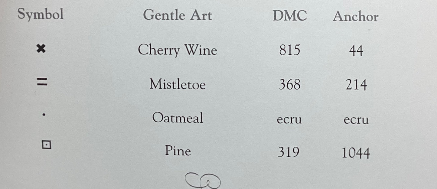 MeMe’s Everlastings: Noel by Trail Creek Farm