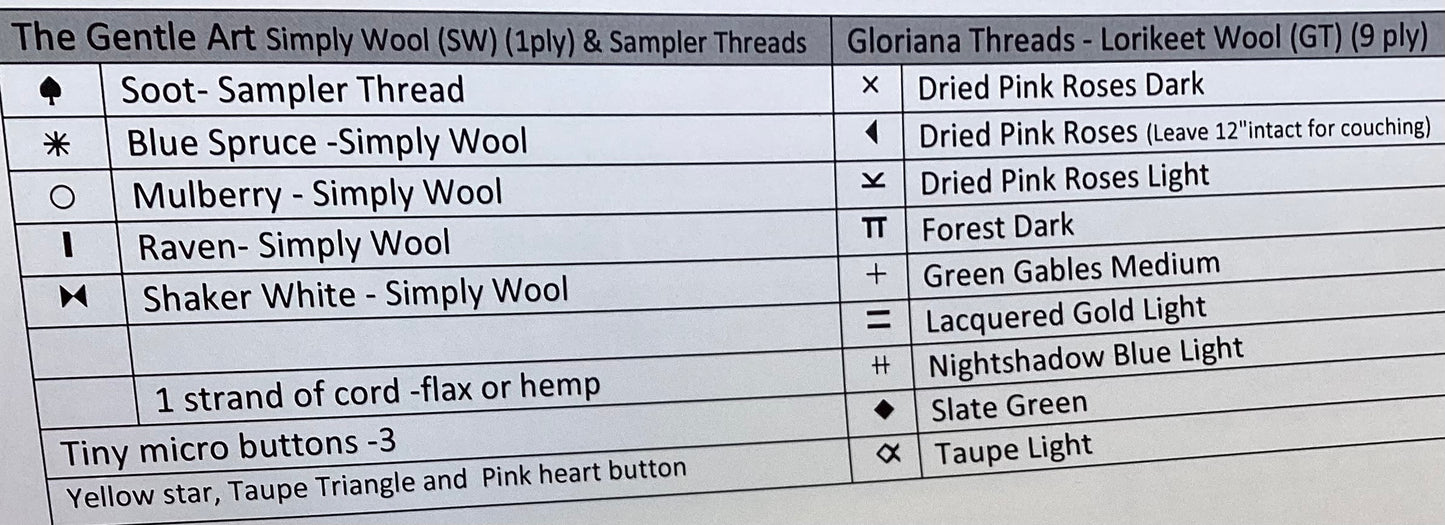 Be Merry and Bright by Jeannette Douglas Designs