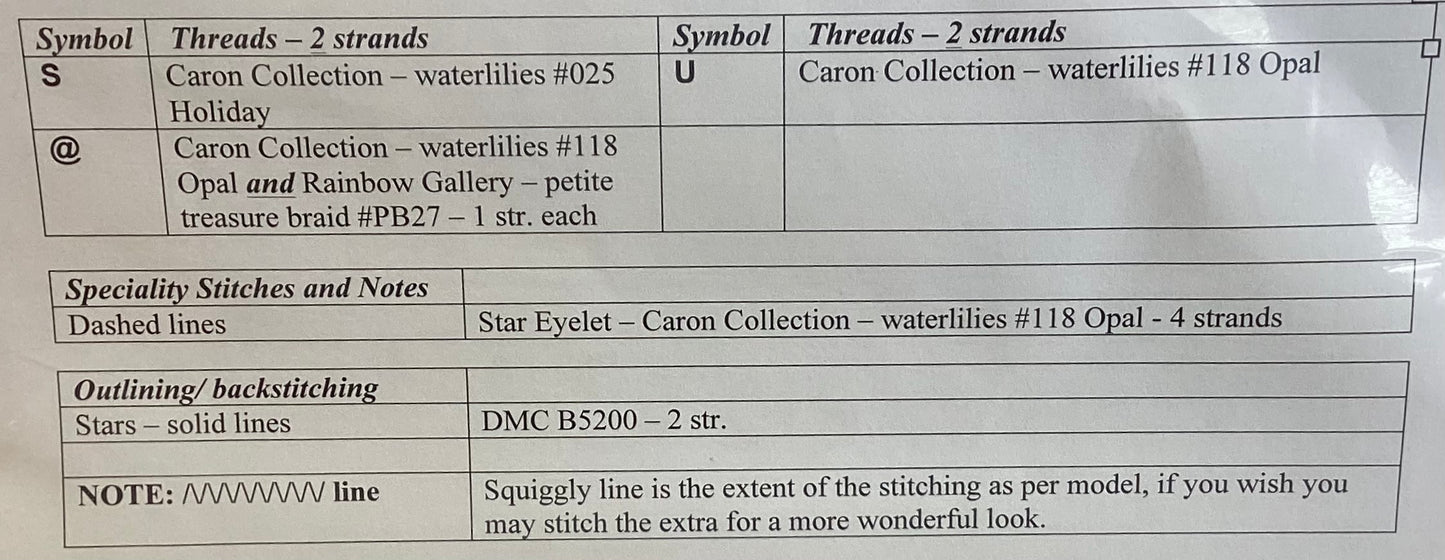 Christmas Red, White & Green by MarNic Designs