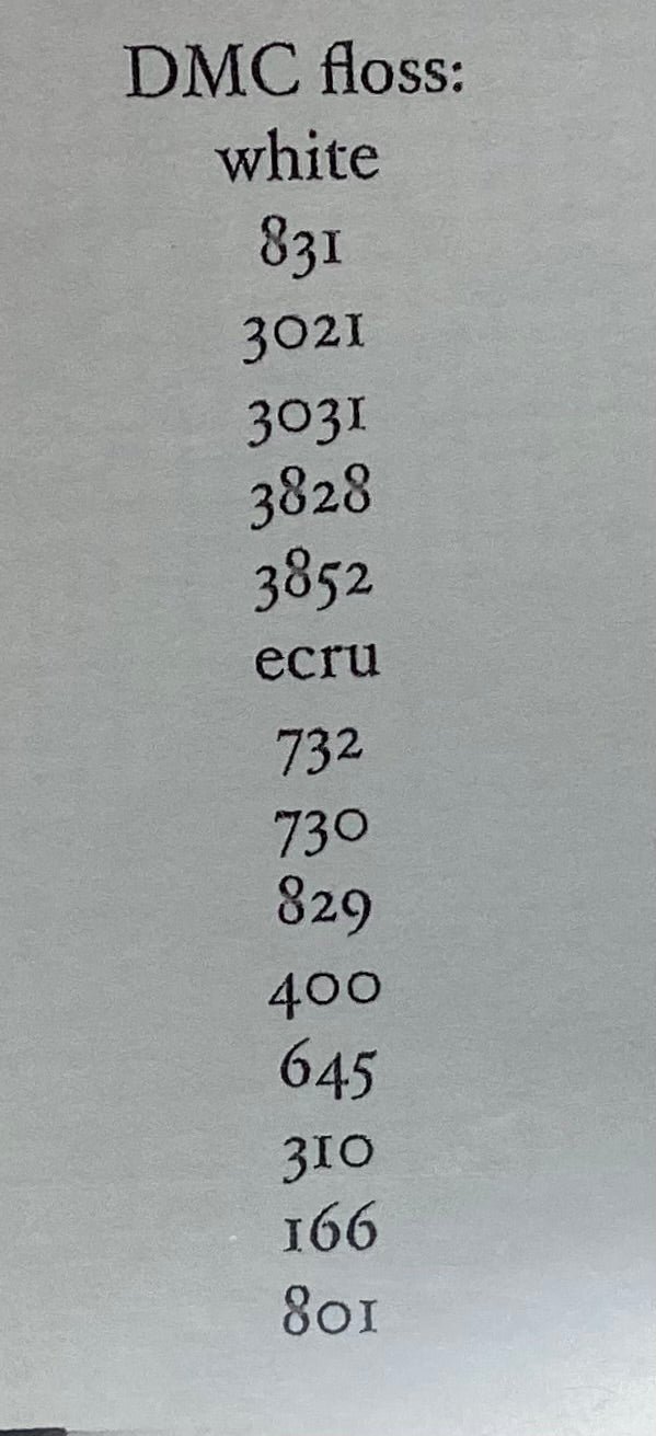 Reginald Ravyne by Notforgotten Farm