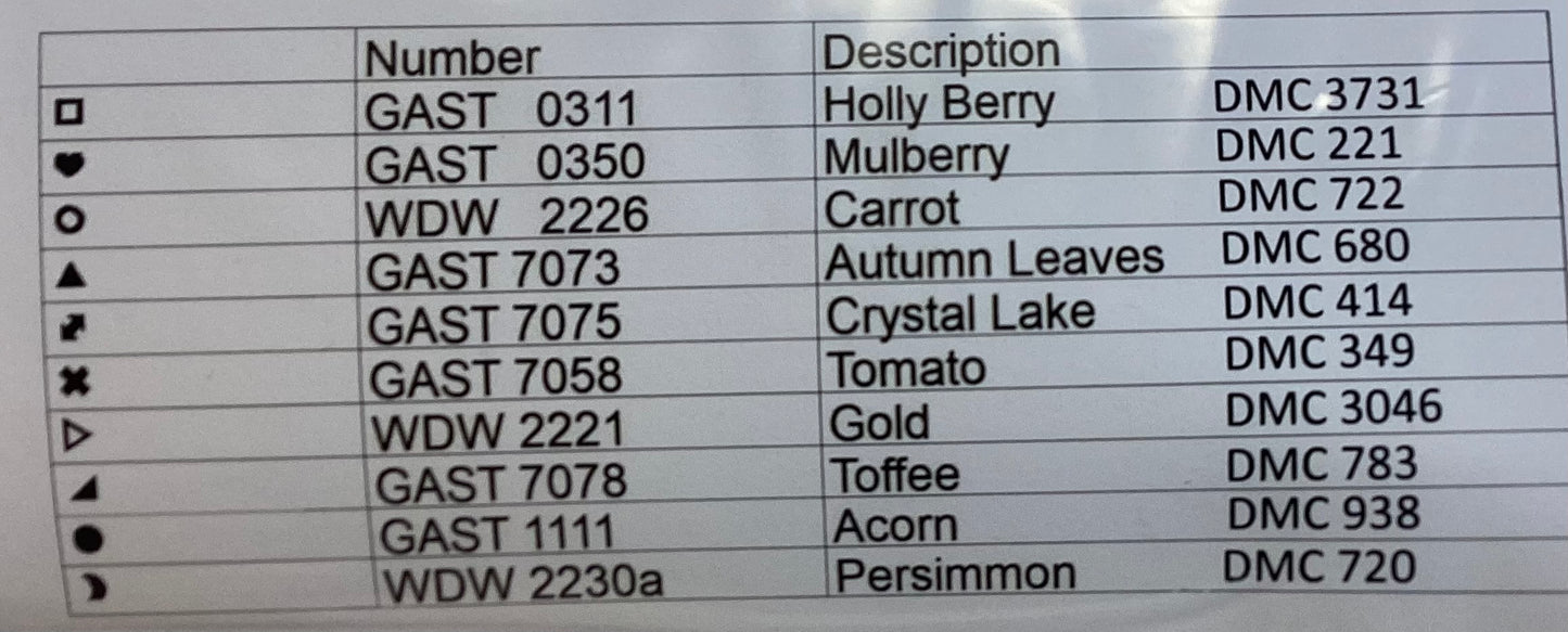 A Squirrel and His Nut by Luhu Stitches