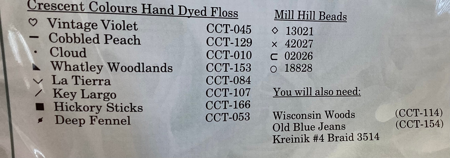 Letters From Nora- A by Nora Corbettt