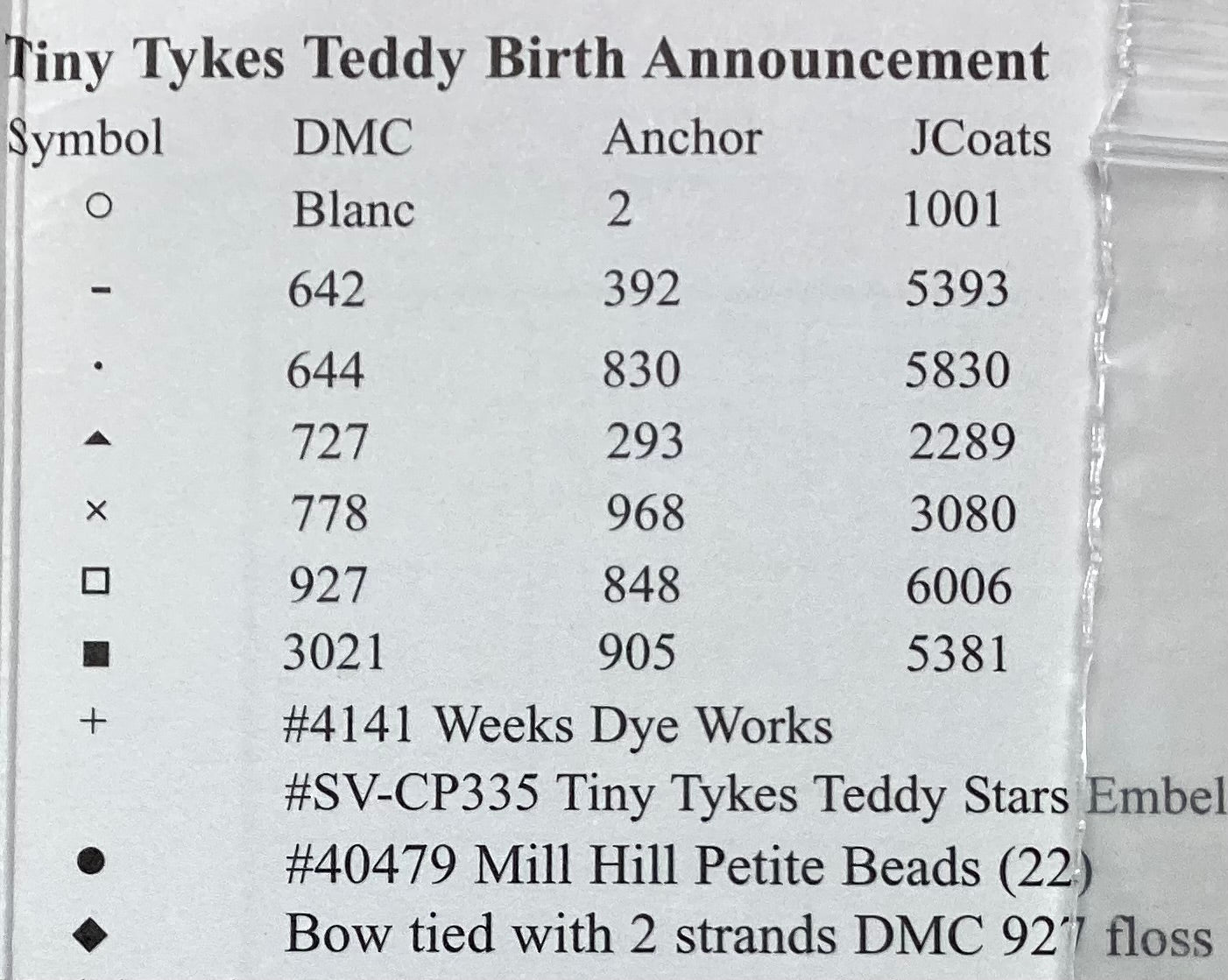 Tiny Tykes Teddy by The Sweetheart Tree