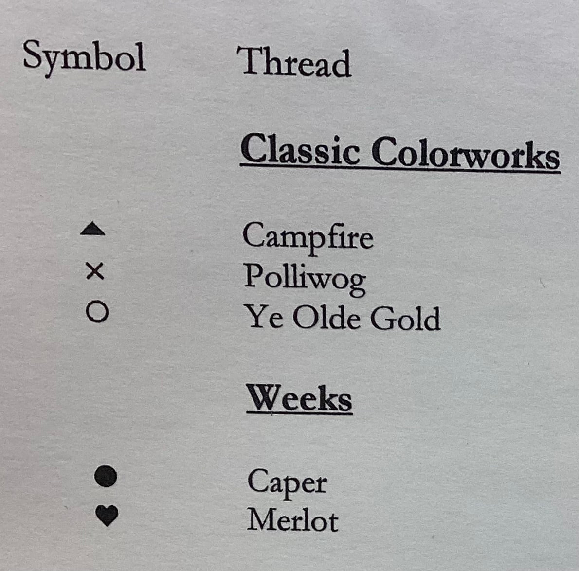 M. Lotherington Sampler by Chessie & Me