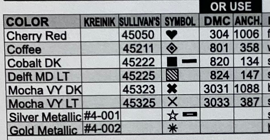 Boy Boat Birth Record by Carousel Charts LLC