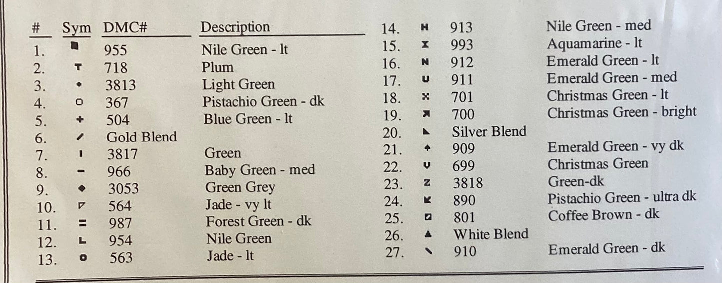 Wing-Ding Tree by Marilynn and Jackie’s Collectibles