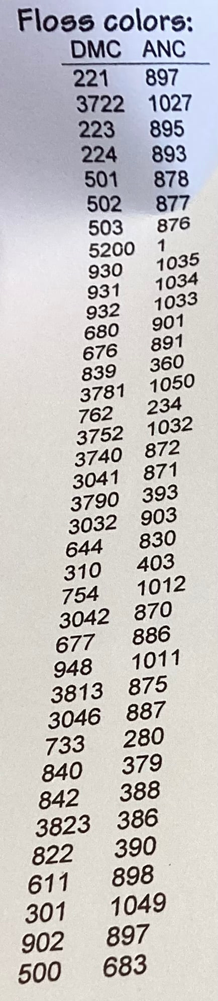 Best Wishes Ornaments by Rosewood Manor