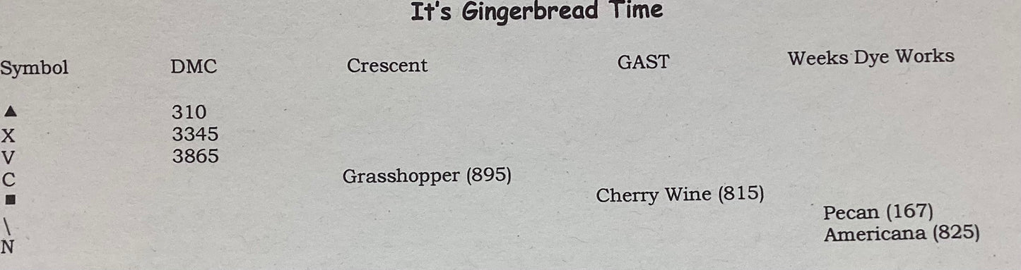 It’s Gingerbread Time by Poppy Kreations