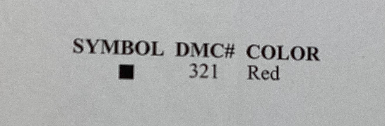 Christmas by Imaginating