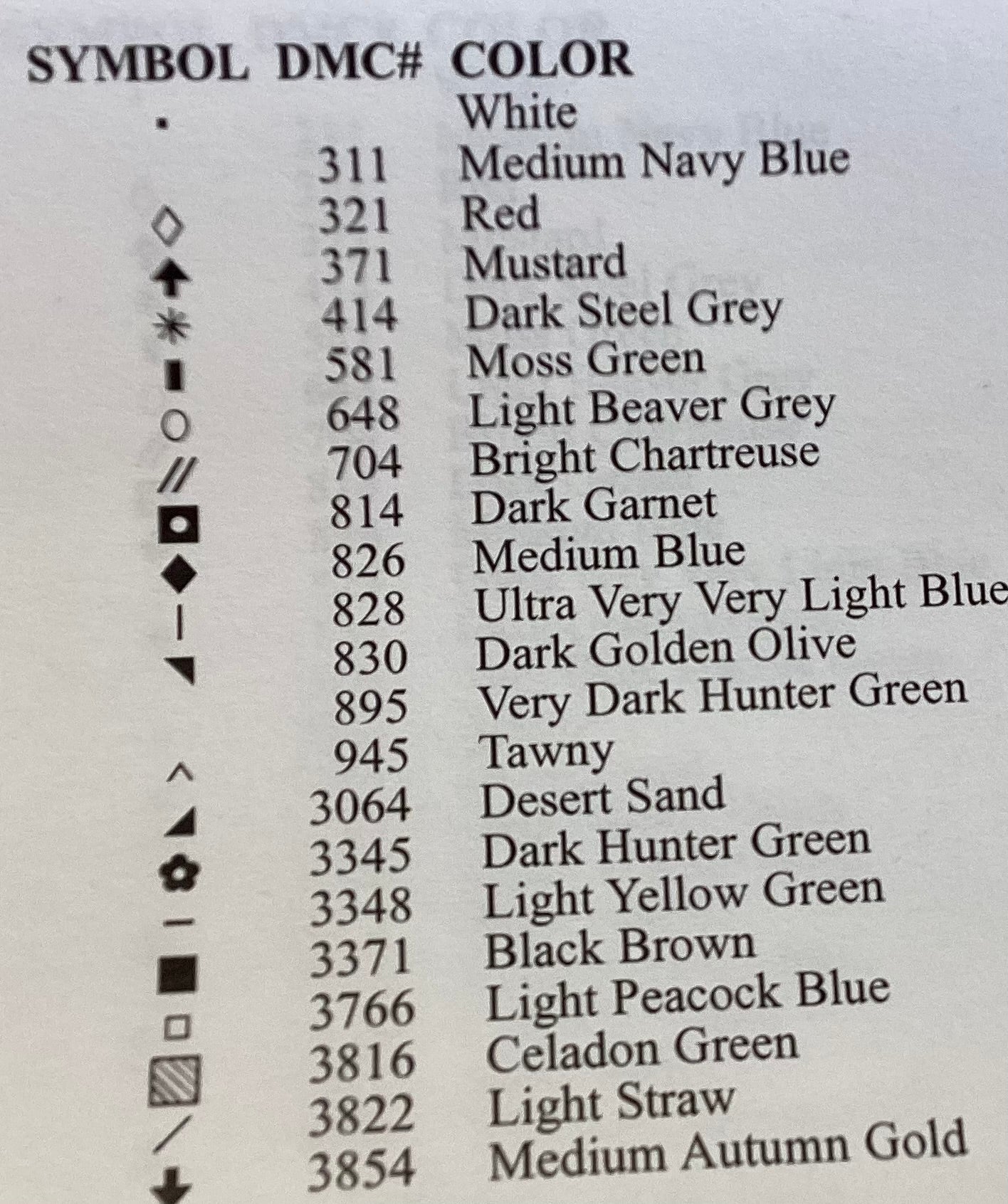 Joy of Christmas by Imaginating