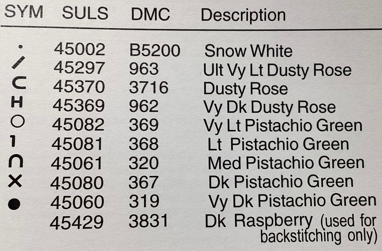 Hoop De Doo: Peppermint Christmas by Sue Hillis Designs