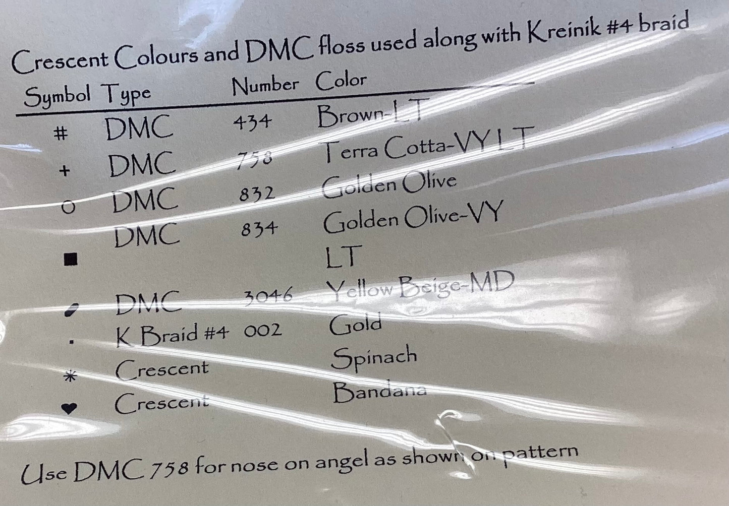 Fear Not by Midsummer Night Designs