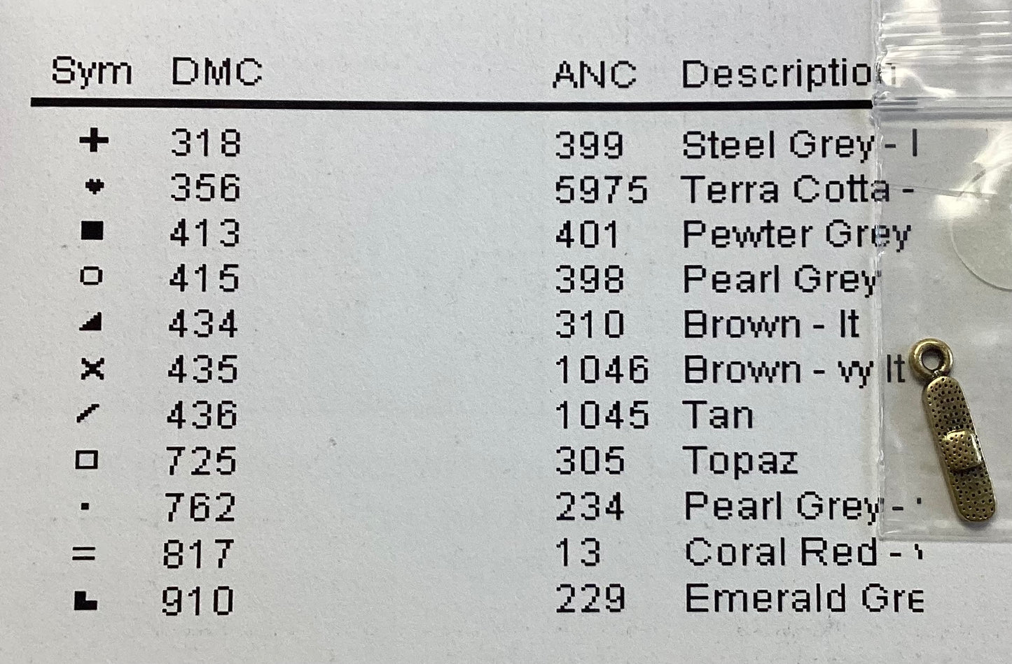 So many tools… by Sue Hillis Designs