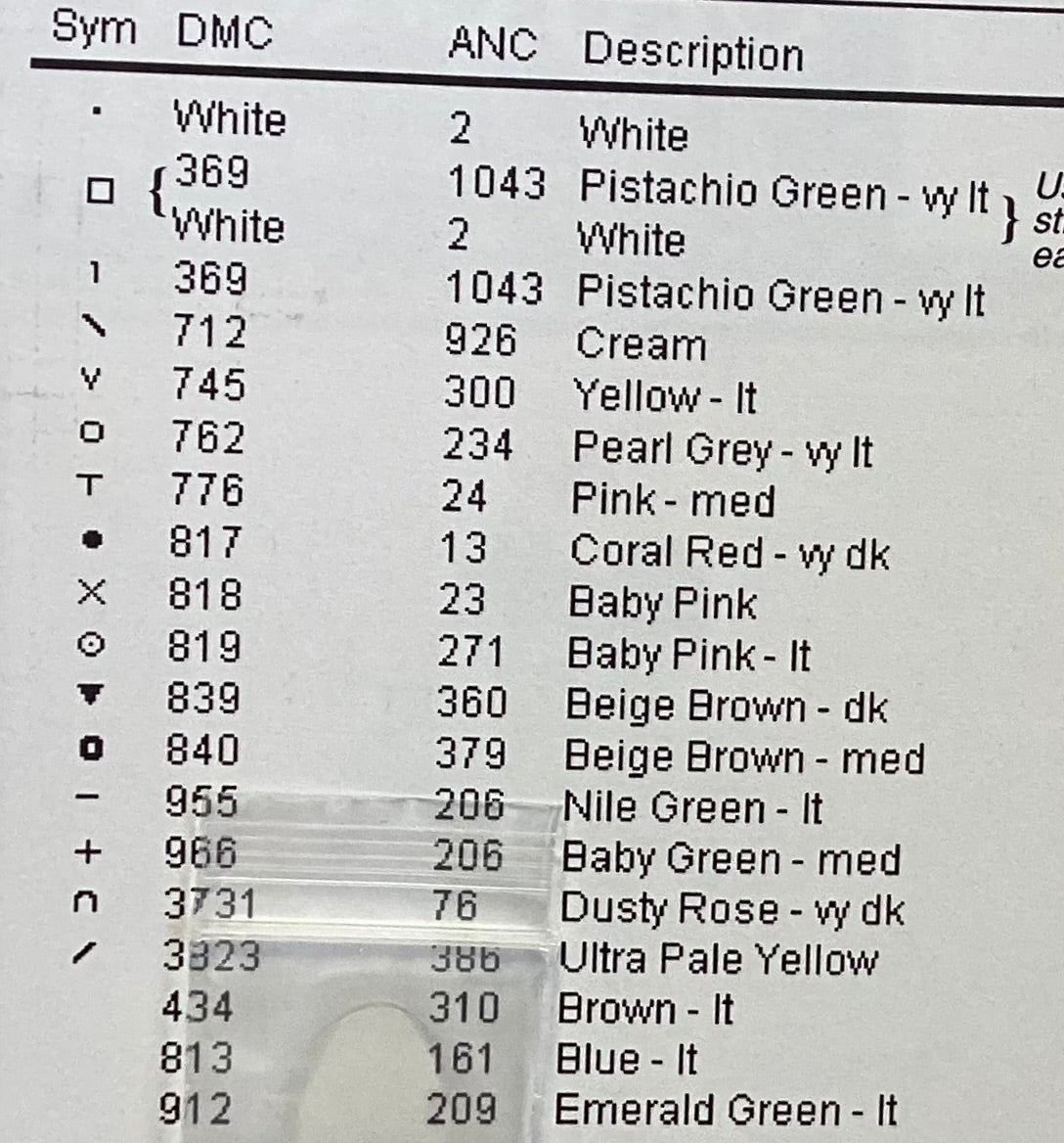 You are so Sweet… by Sue Hillis Designs