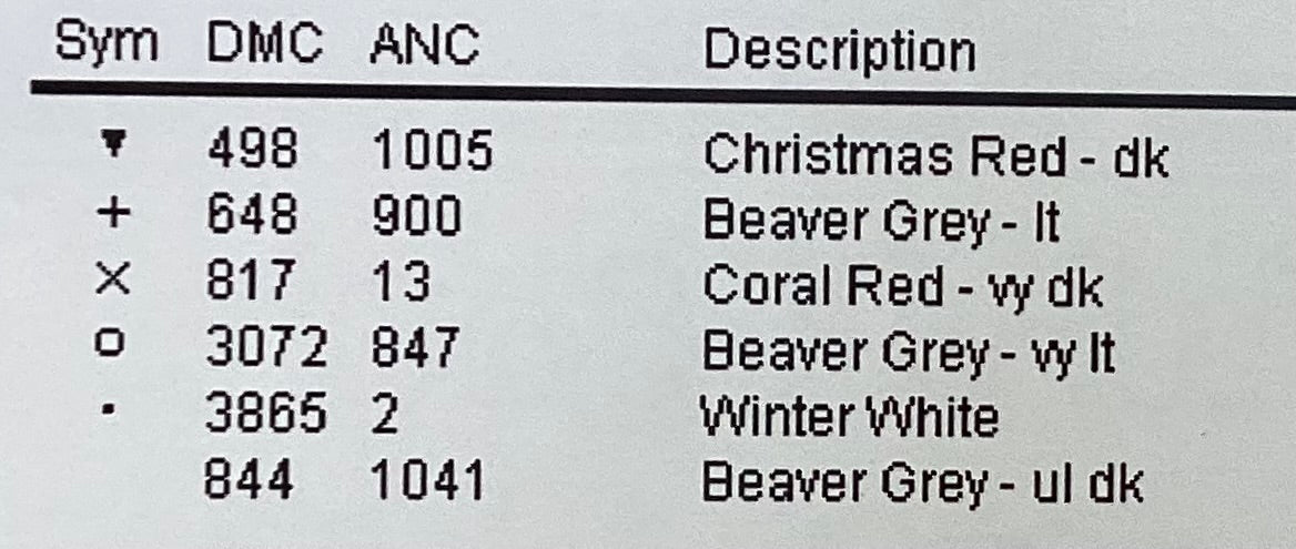 Believe by Sue Hillis Designs