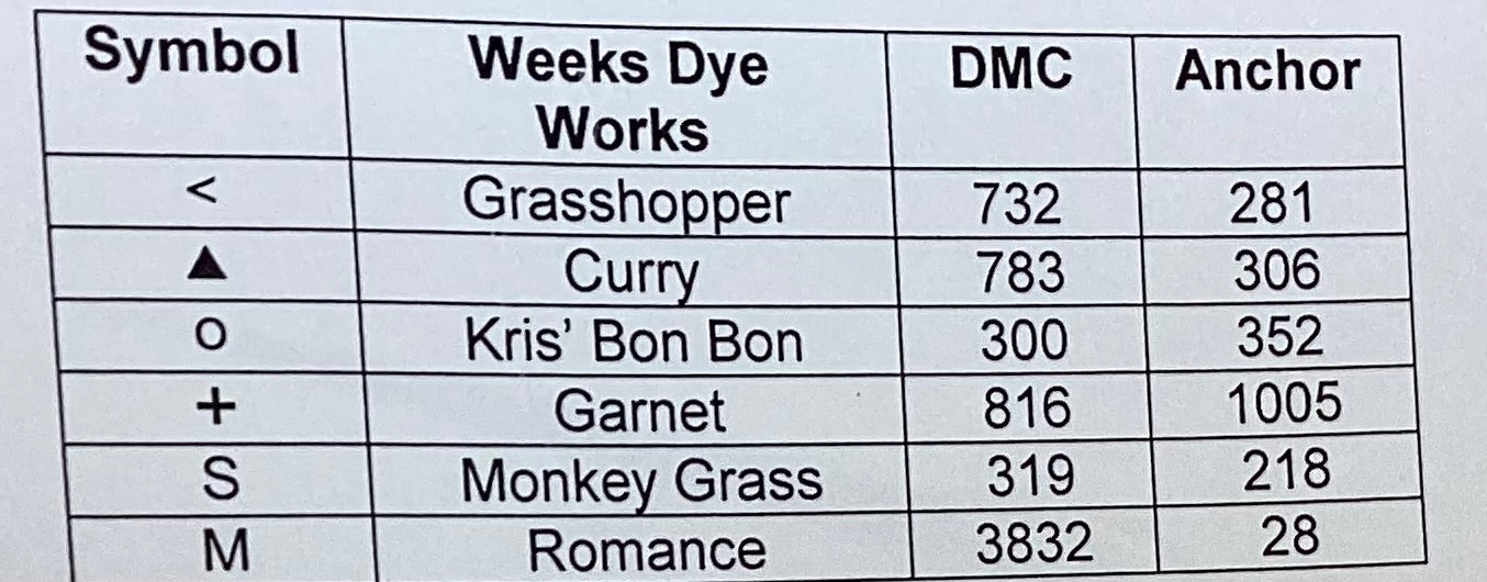 All Hearts Come Home For The Holiday by Val’s Stitchin Stuff