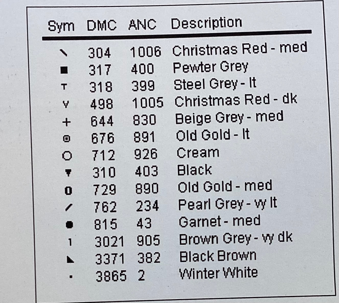 Arrrrhh! by Sue Hillis Designs