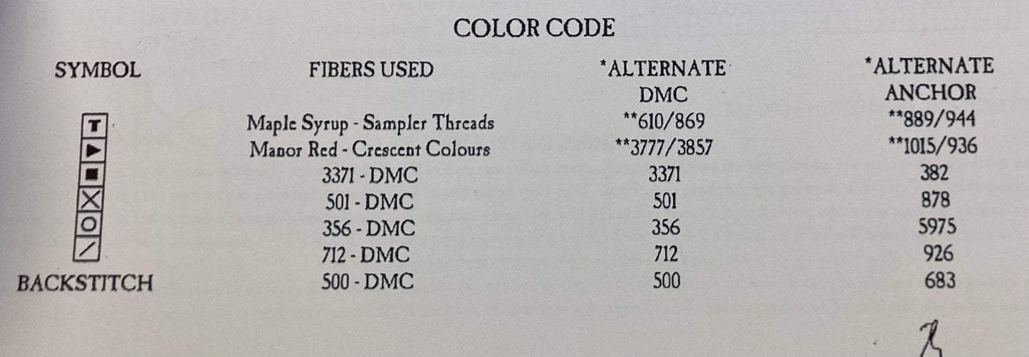Christmas Won’t Be Christmas… by Homespun Elegance