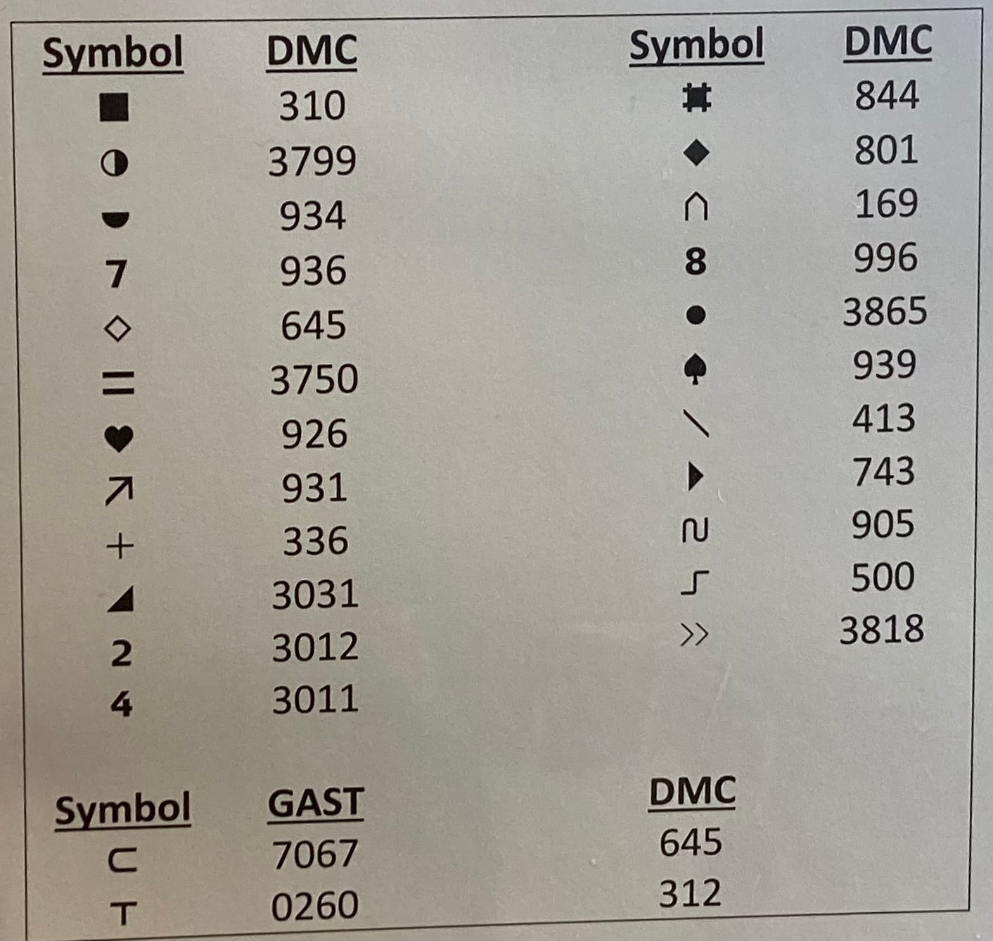 Birdie & Berries- Indigo Bunting by Tellin Emblem