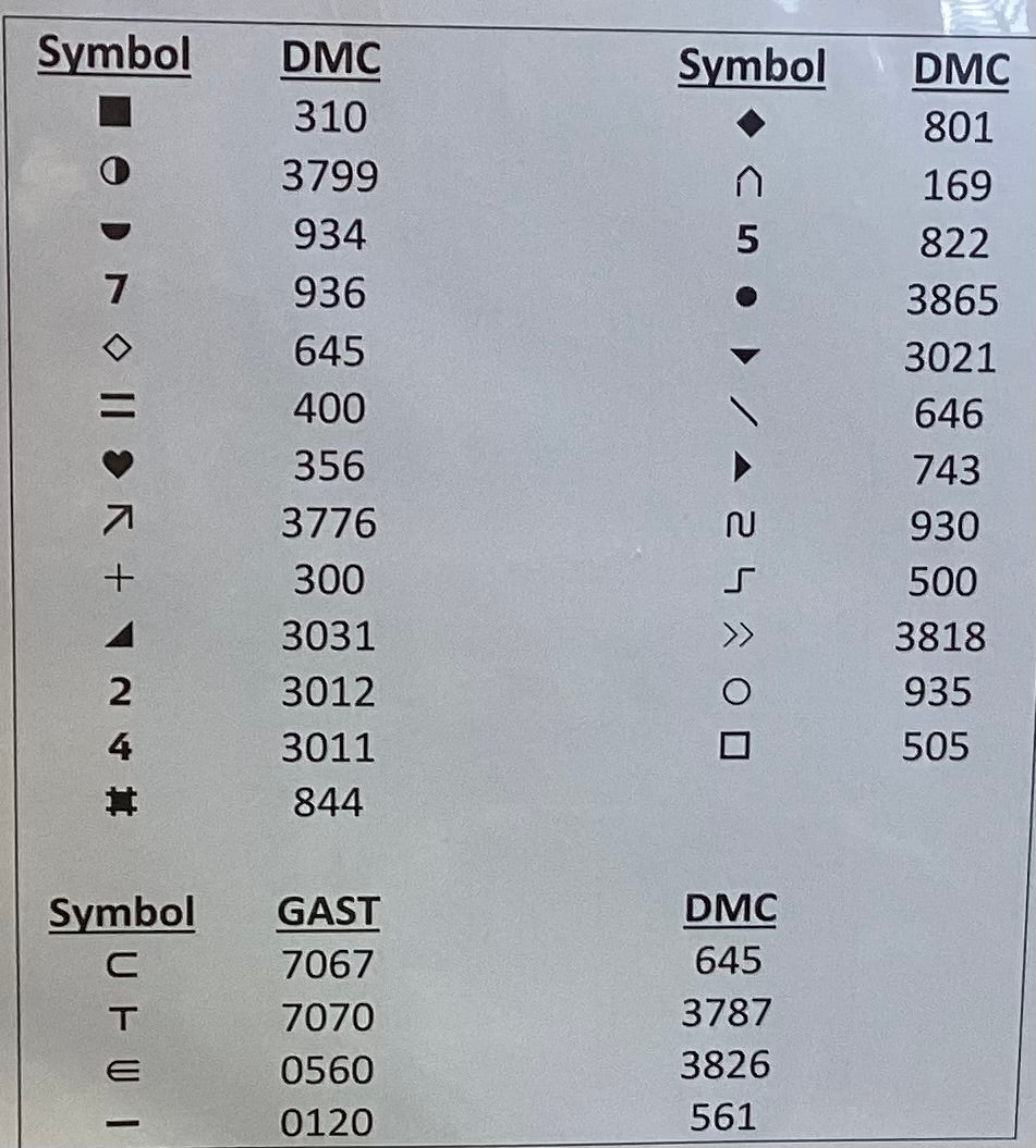 Birdie & Berries- American Robin by Tellin Emblem