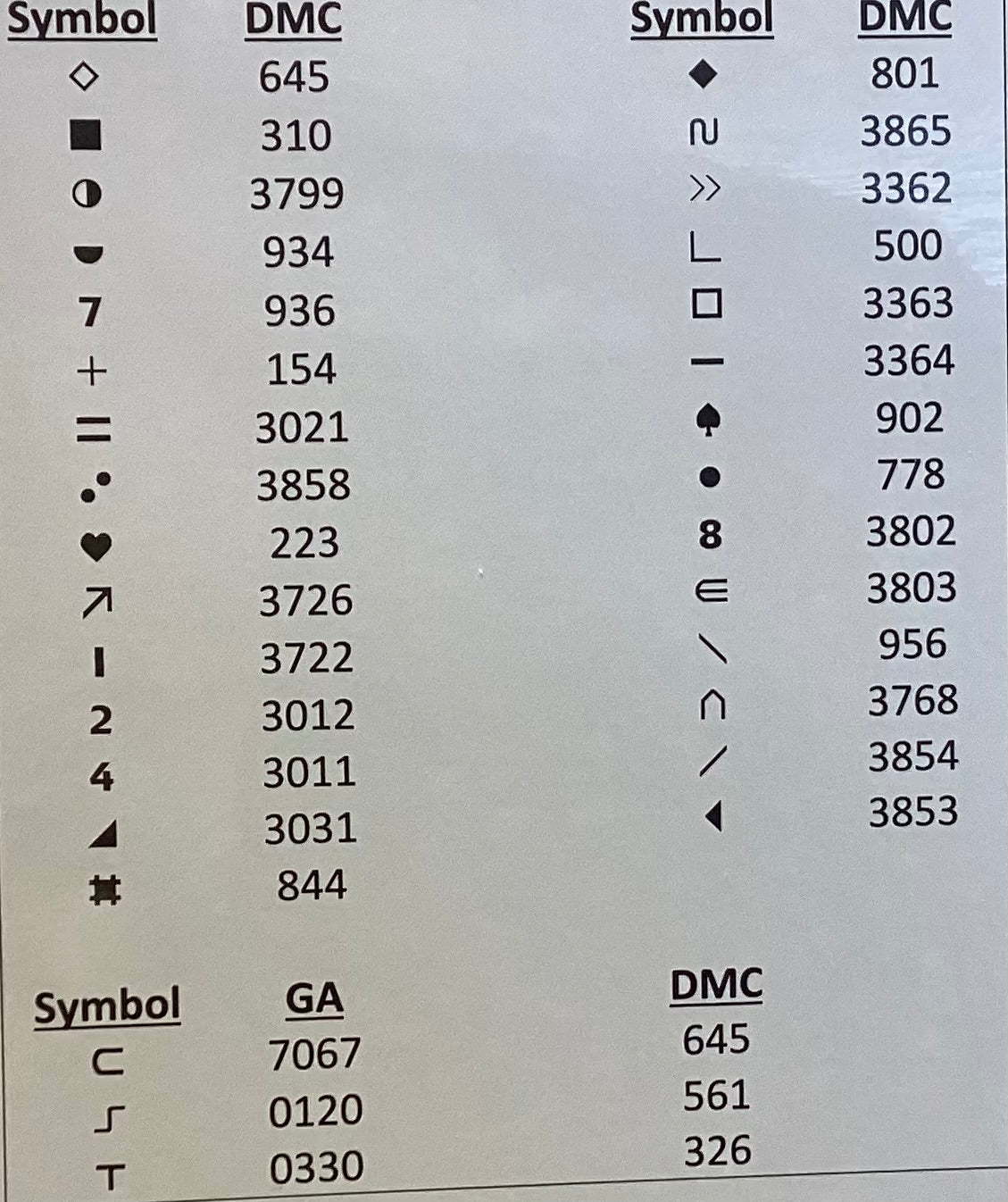 Birdie & Berries- Northern Cardinal by Tellin Emblem