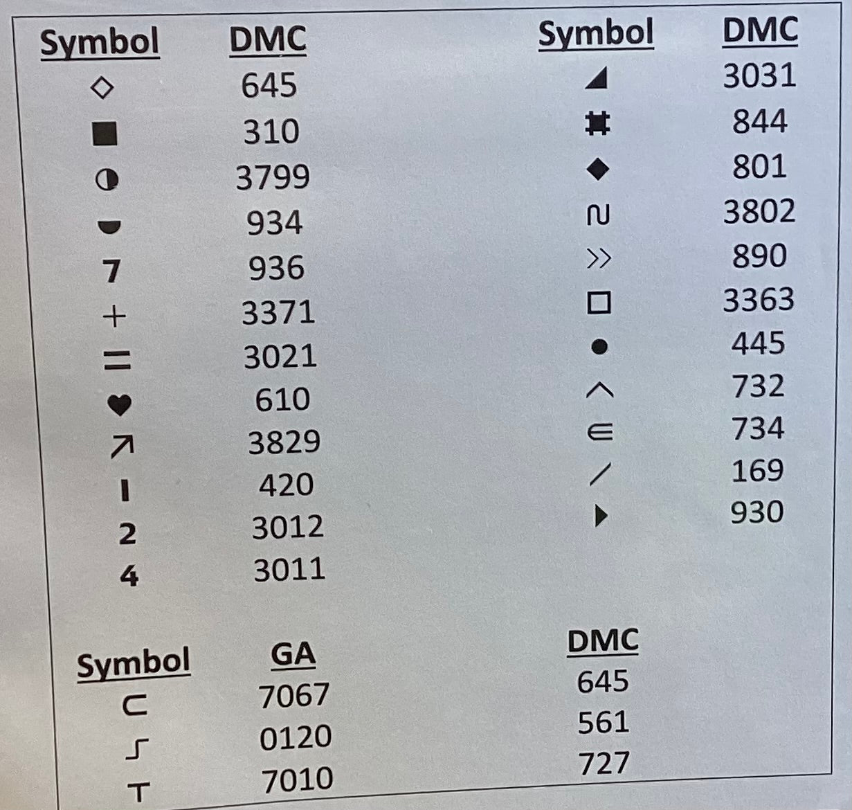 Birdie & Berries- Yellow Warbler by Tellin Emblem