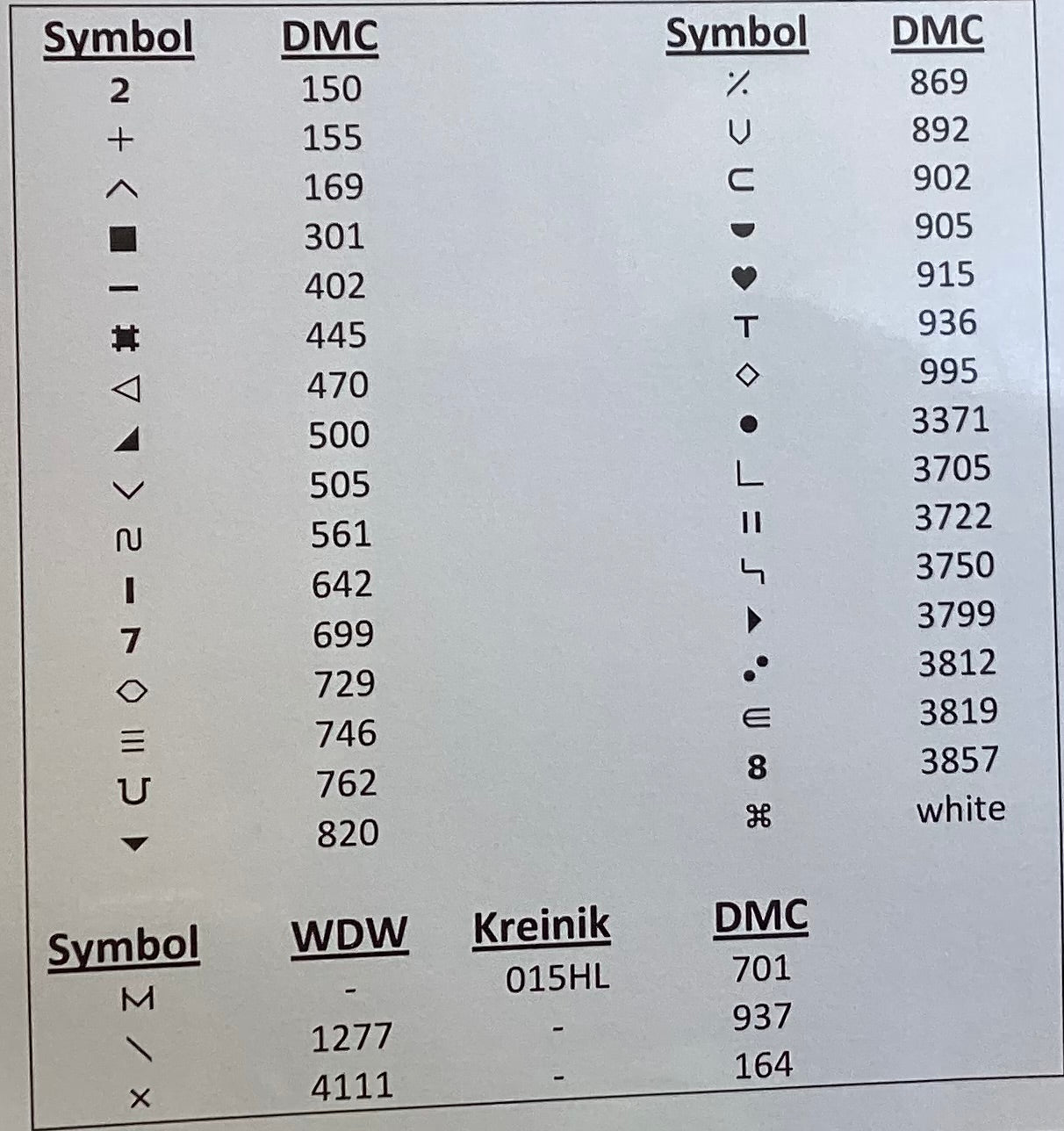 Bloom & Bugs-Vinca by Tellin Emblem