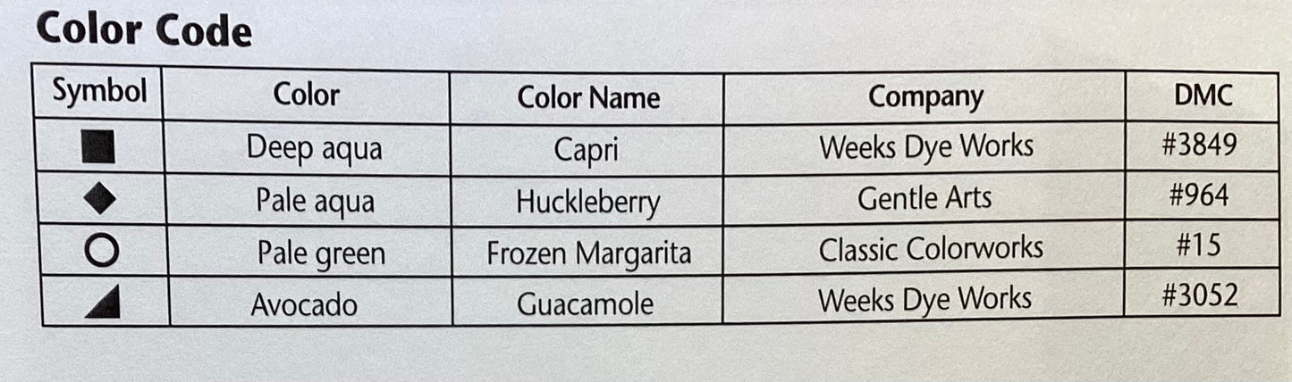 Forever and Ever by JBW Designs