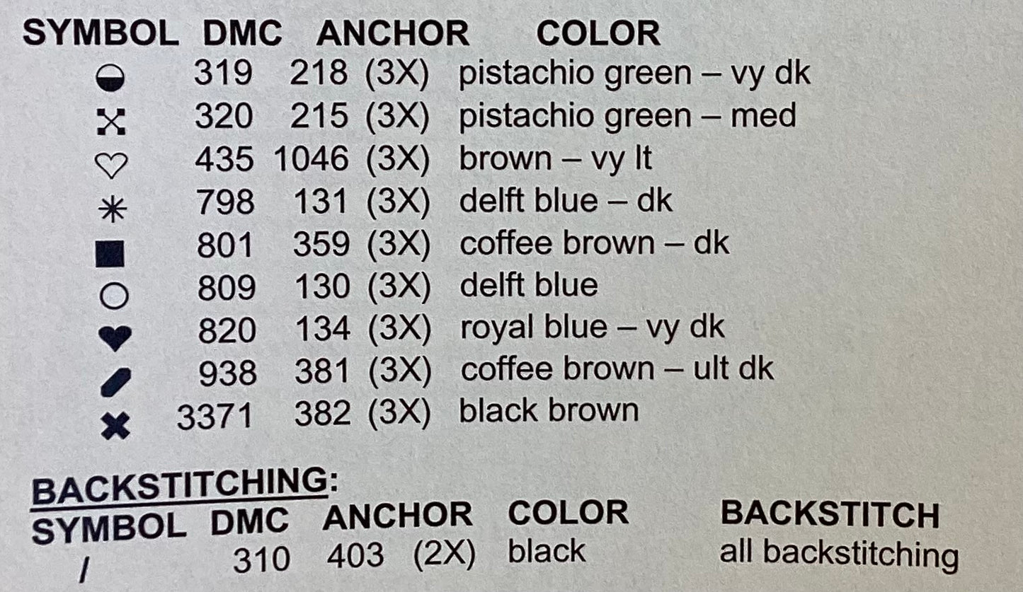 Coffee Animals! By X’s & Oh’s