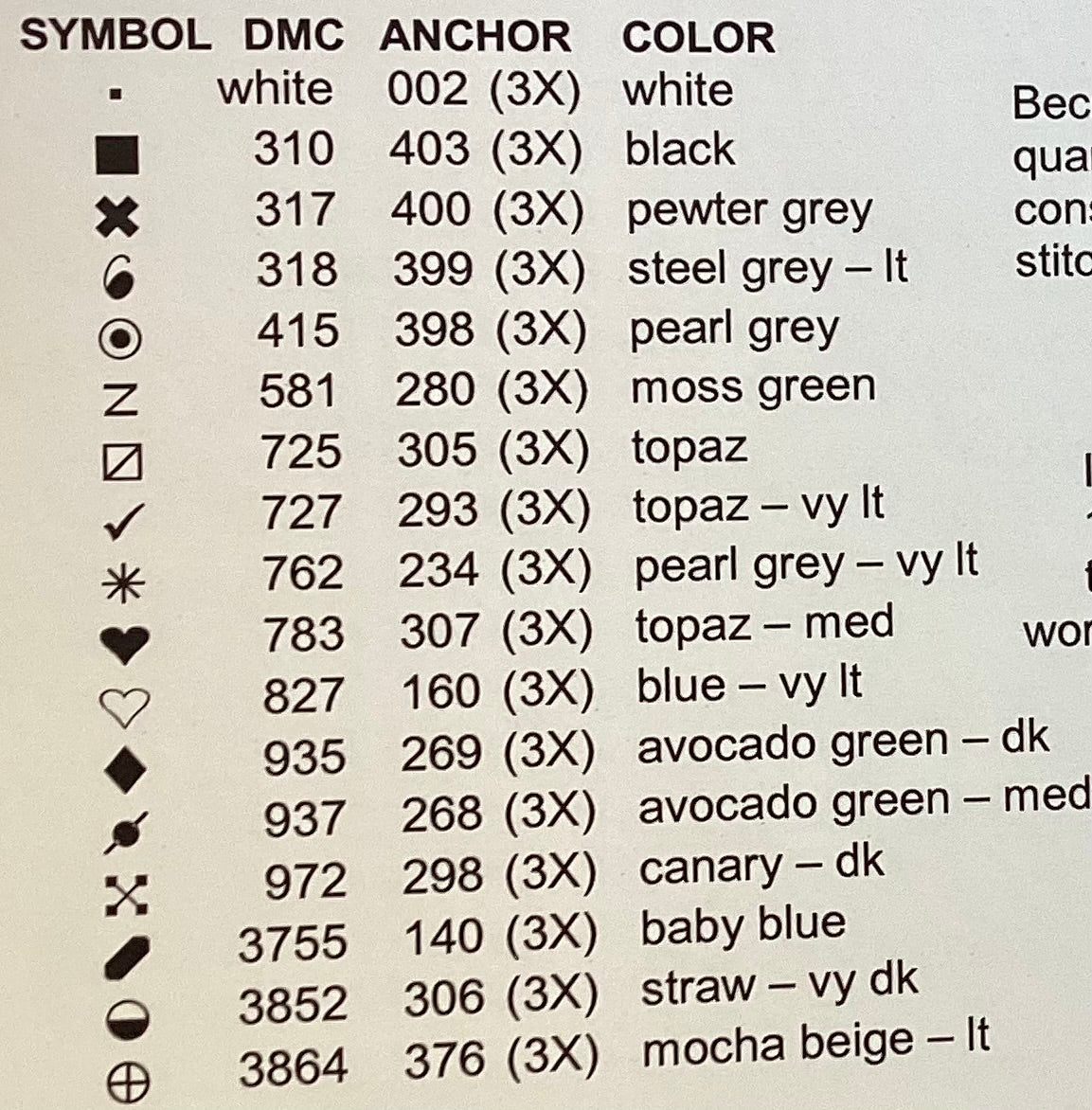 Birth Flower-March by X’s & Oh’s
