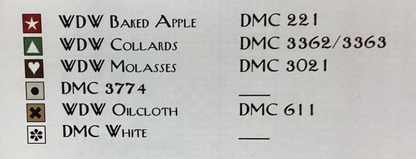 Christmas Tree Farm by New York Dreamer