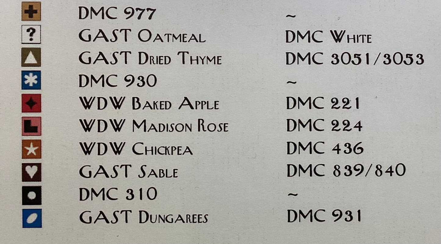 The Lord Is My Shepherd by New York Dreamer