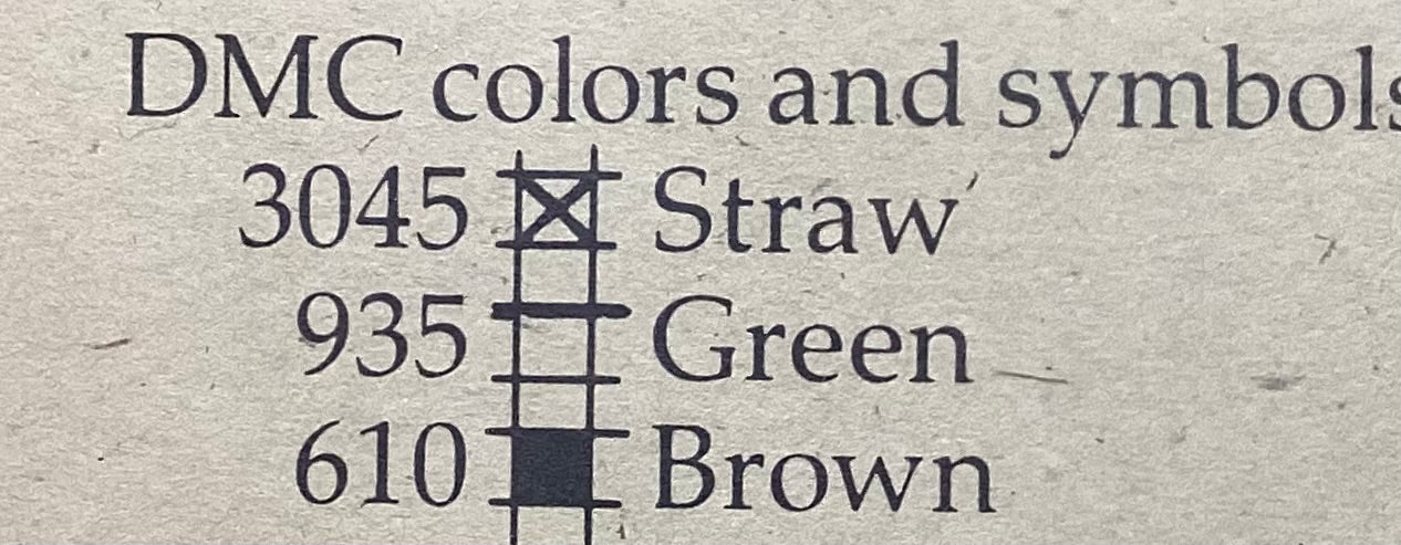 Honey Label by Cedar Hill