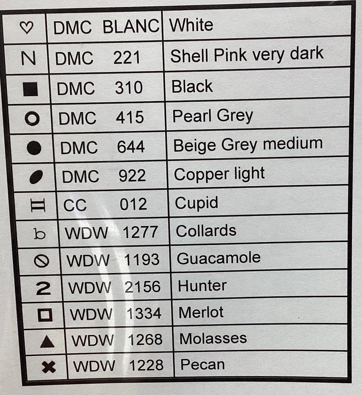 Christmas in the Country: Gift Tag Ornaments Set Two By Annie Beez Folk Art